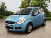 SUZUKI SPLASH